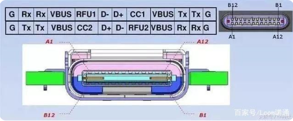 usb 虎门镇type-c接口母座