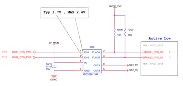 如何在i.MX8M平台上设计虎门镇usb2.0接口不带usb type-c